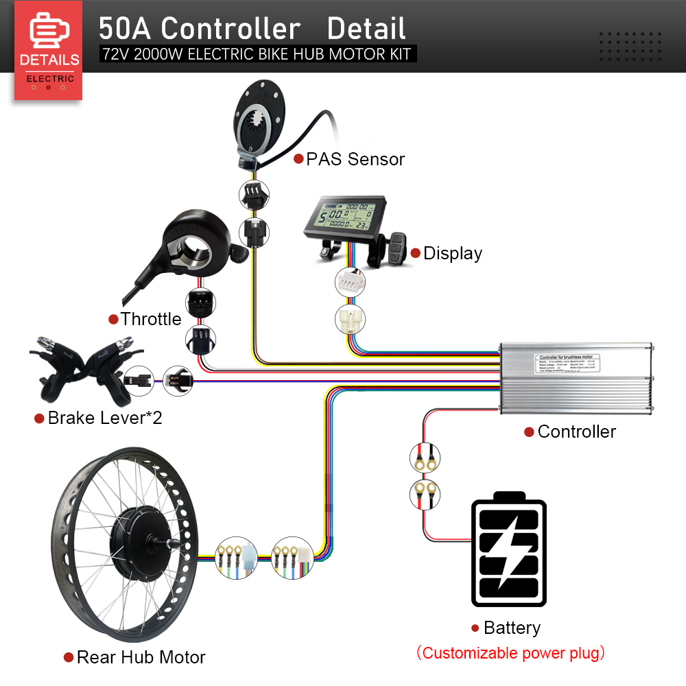 Fat Tire Ebike Conversion Kit 2000W - Kit de conversion pour vélo électrique