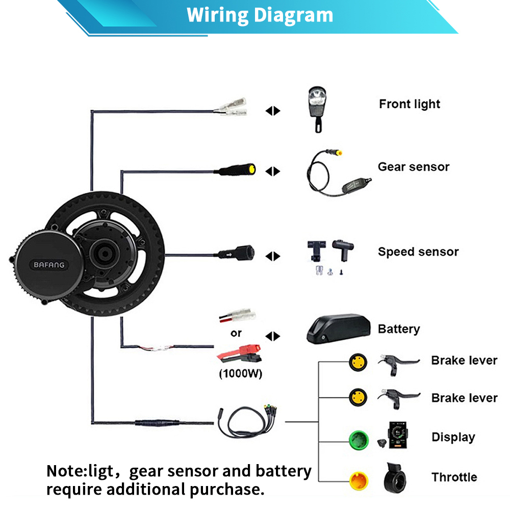 Bafang G320 48V 52V 1000W BBSH - Bafang Bbs02B 48V 750W Mid Drive Kit avis et prix