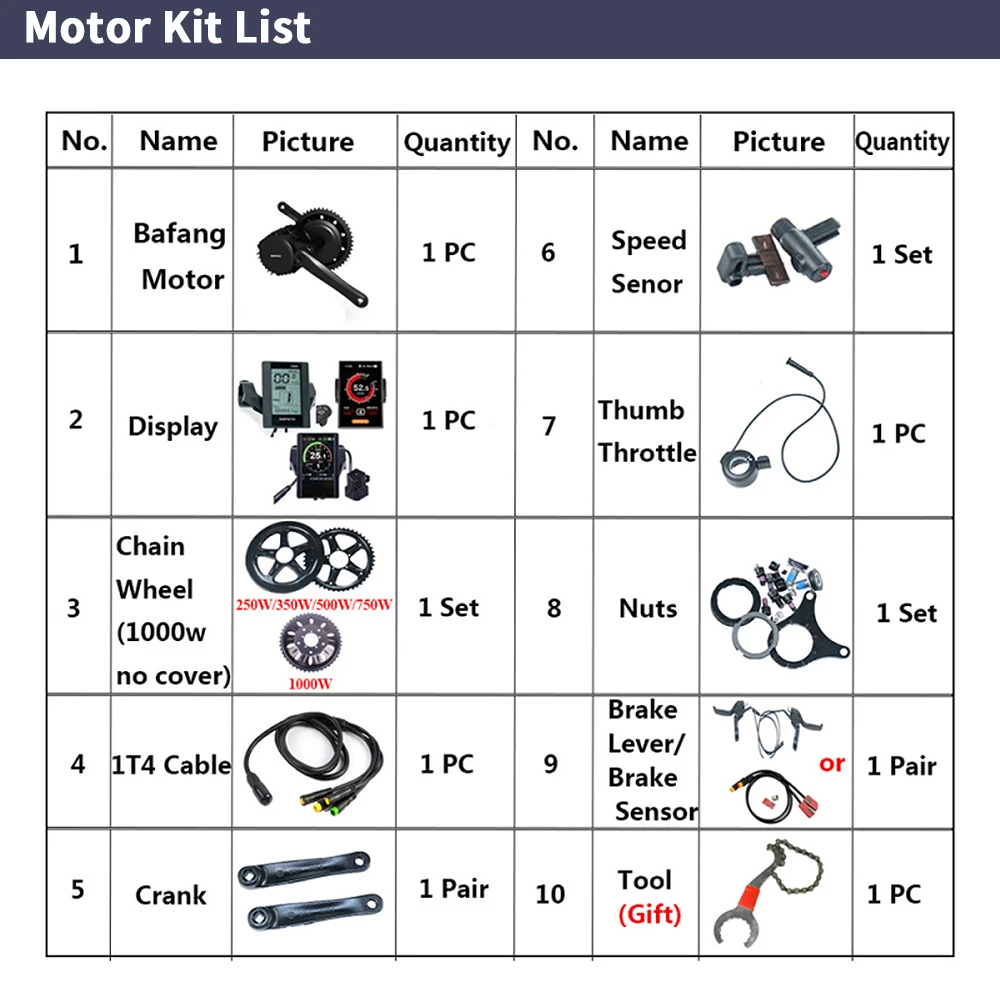 Kit de conversion de vélo élec - Bafang Bbshd 1000W Conversion Kit avis et prix
